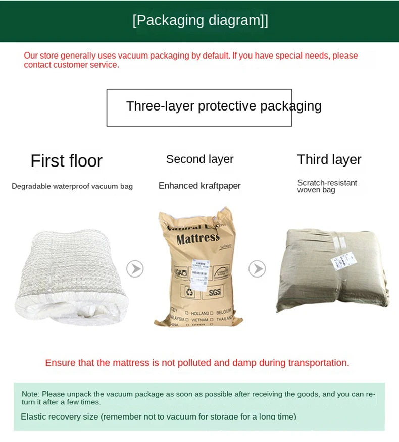 Soft 10cm natural latex mattress from Thailand, made of high-quality rubber, suitable for 1.2-1.8m beds, comfortable furniture bedding