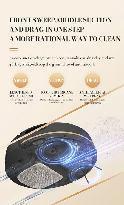 3-in-1 Intelligent Robot Vacuum Cleaner – Sweep, Mop & APP Control