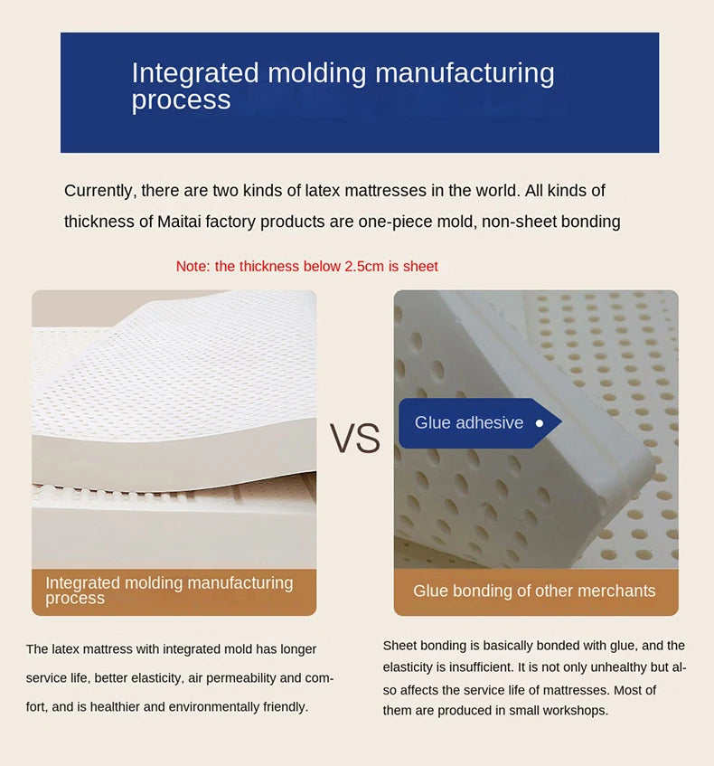 Soft 10cm natural latex mattress from Thailand, made of pure rubber, designed for comfort and support in bedroom furniture.
