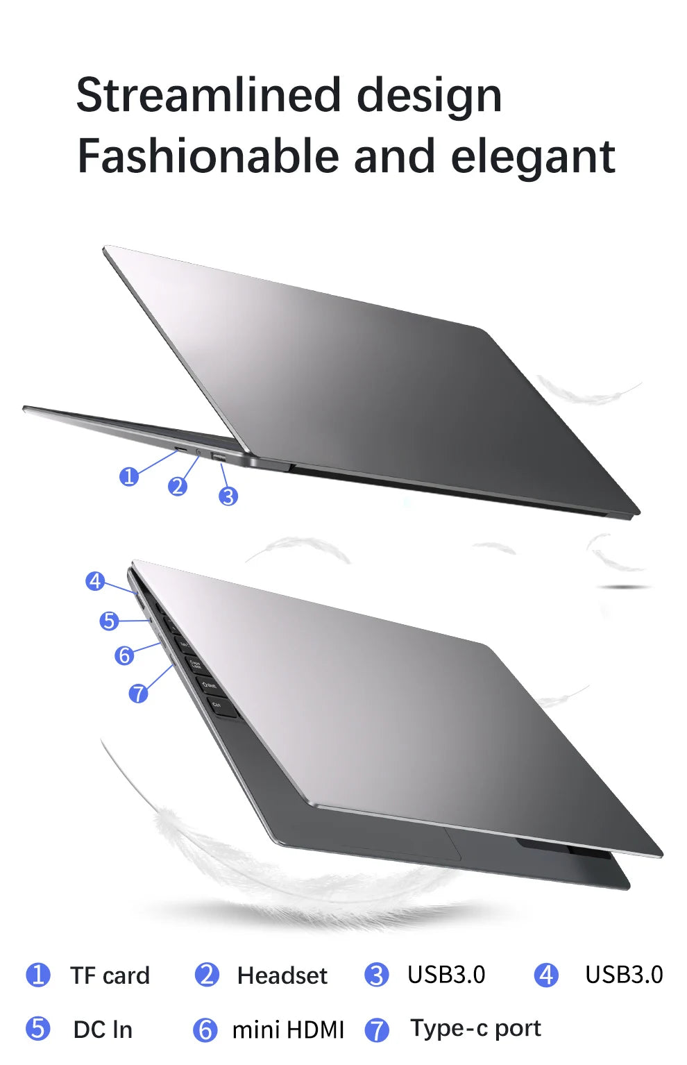 15.6" + 7" Dual Screen Laptop Intel N100 | 8–32GB DDR4 | Up to 2TB SSD | Win11