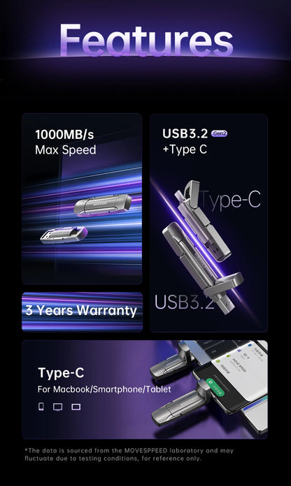 MOVESPEED 1000MB/s USB 3.2 Gen2 Flash Drive – Type-C Solid State Pen Drive 128GB–2TB