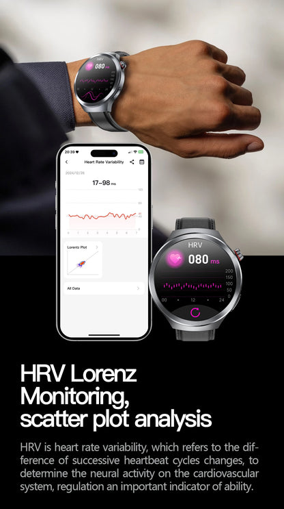 2025 Health Smart Watch – ECG+PPG, Blood Pressure, Blood Oxygen, Uric Acid, Bluetooth Call