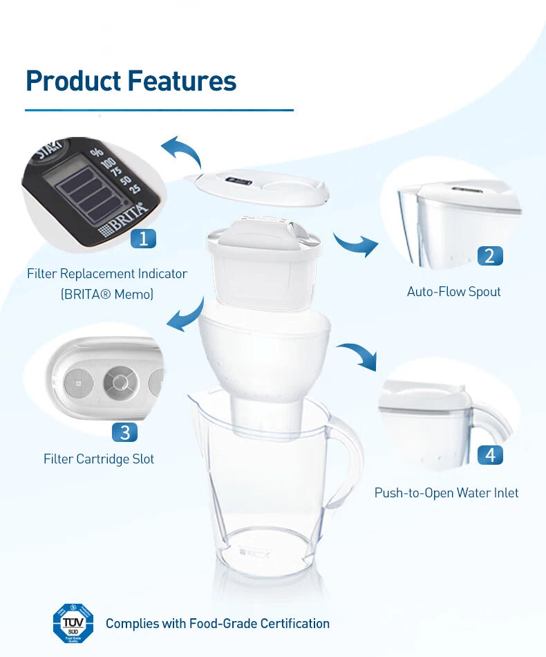 BRITA Marella Ocean Water Filter Jug 3.5L – with Filter Cartridge