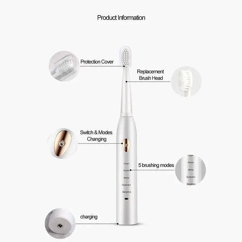 Rechargeable R.E.D. electric toothbrush with 5 modes, waterproof design, and 30-day battery life, suitable for personal oral care.