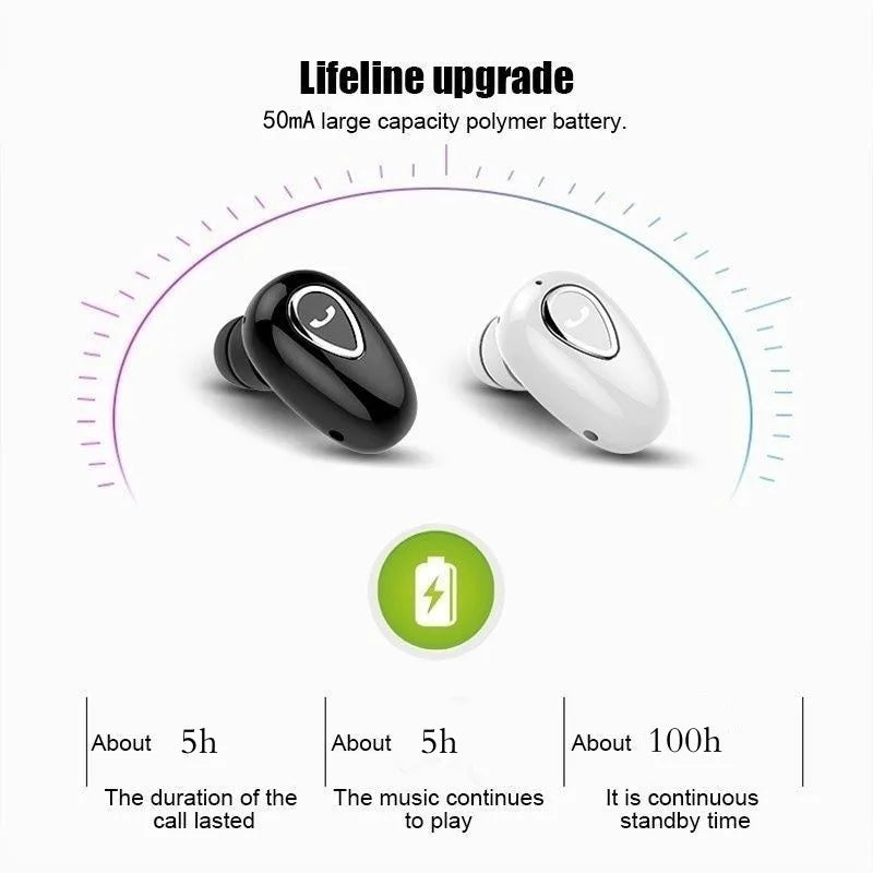 Mini invisible Bluetooth 5.0 earbuds by R.E.D. Shopping, wireless in-ear headphones with built-in microphone, HiFi sound quality.