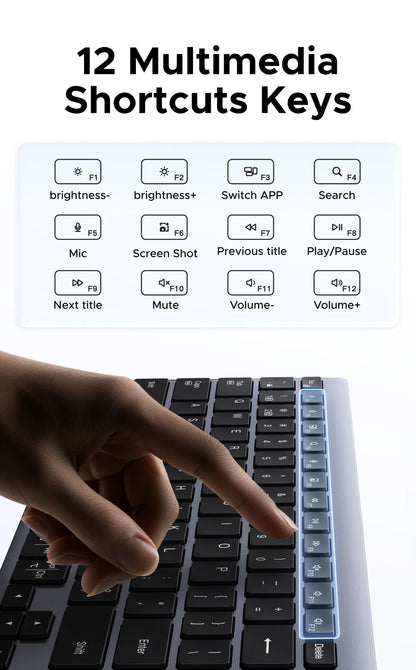 UGREEN Wireless Keyboard – Bluetooth 5.0 & 2.4G, 99 Keys, EN/RU Layout, USB-C Rechargeable | MacBook, iPad, PC, Tablet