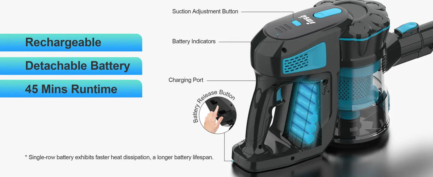 INSE Cordless Vacuum Cleaner 6-in-1 | 20KPa | 40 Min Runtime | Stick & Handheld