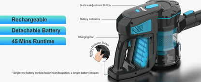 INSE Cordless Vacuum Cleaner 6-in-1 | 20KPa | 40 Min Runtime | Stick & Handheld