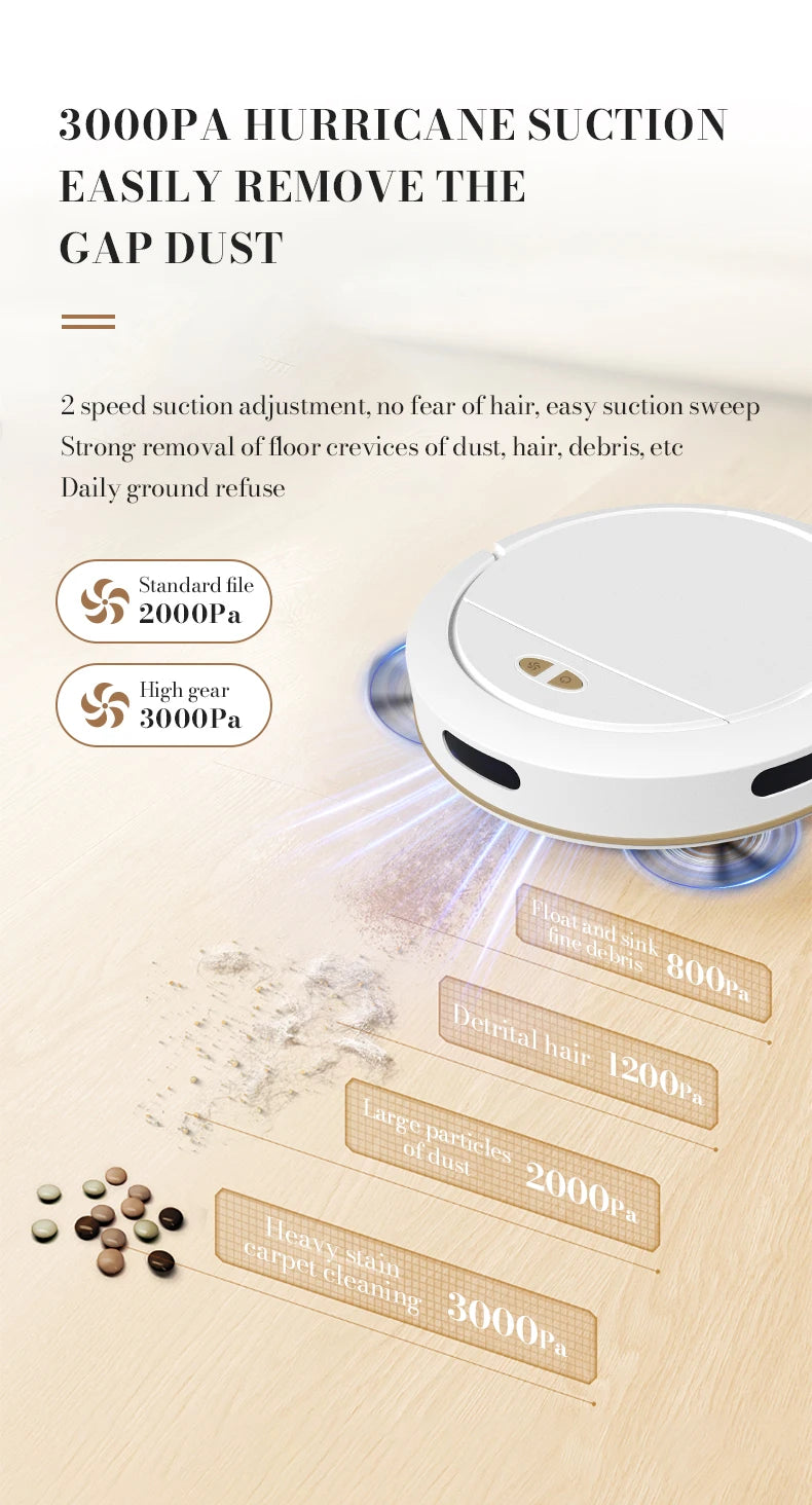 3-in-1 Intelligent Robot Vacuum Cleaner – Sweep, Mop & APP Control