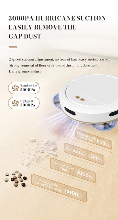 3-in-1 Intelligent Robot Vacuum Cleaner – Sweep, Mop & APP Control