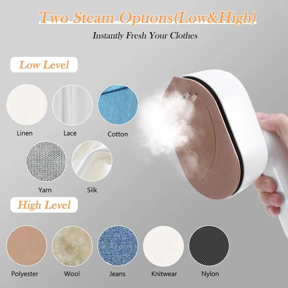 Mini Handheld Steam Iron – Foldable Travel Garment Steamer, Ceramic, Wet & Dry