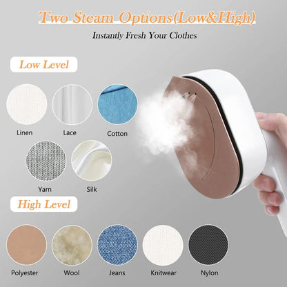 Mini Handheld Steam Iron – Foldable Travel Garment Steamer, Ceramic, Wet & Dry