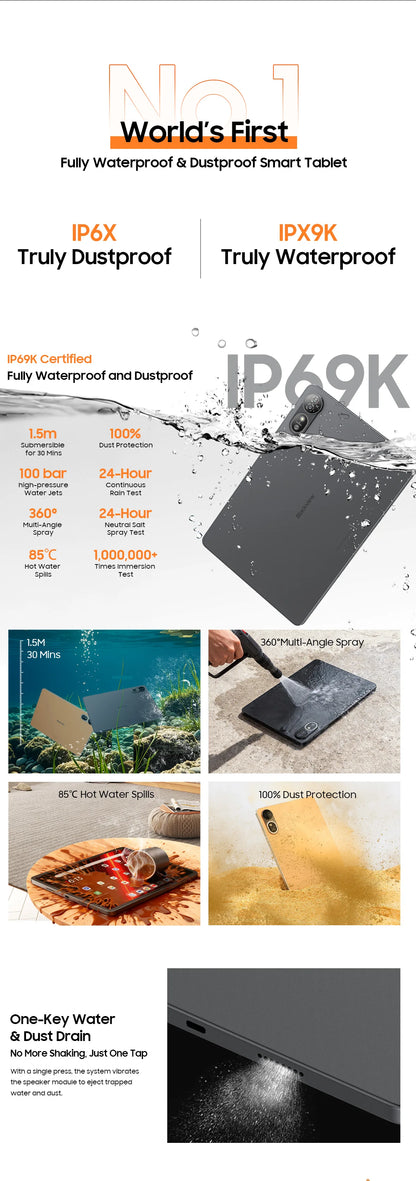 Blackview MEGA 12 Tablet 5G – 12.2" 2.4K 120Hz, Dimensity 7200, IP69K, 10000mAh