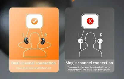 TWS Wireless Earbuds - Noise Reduction Bluetooth Earphones for Sport, Gaming & Sleep