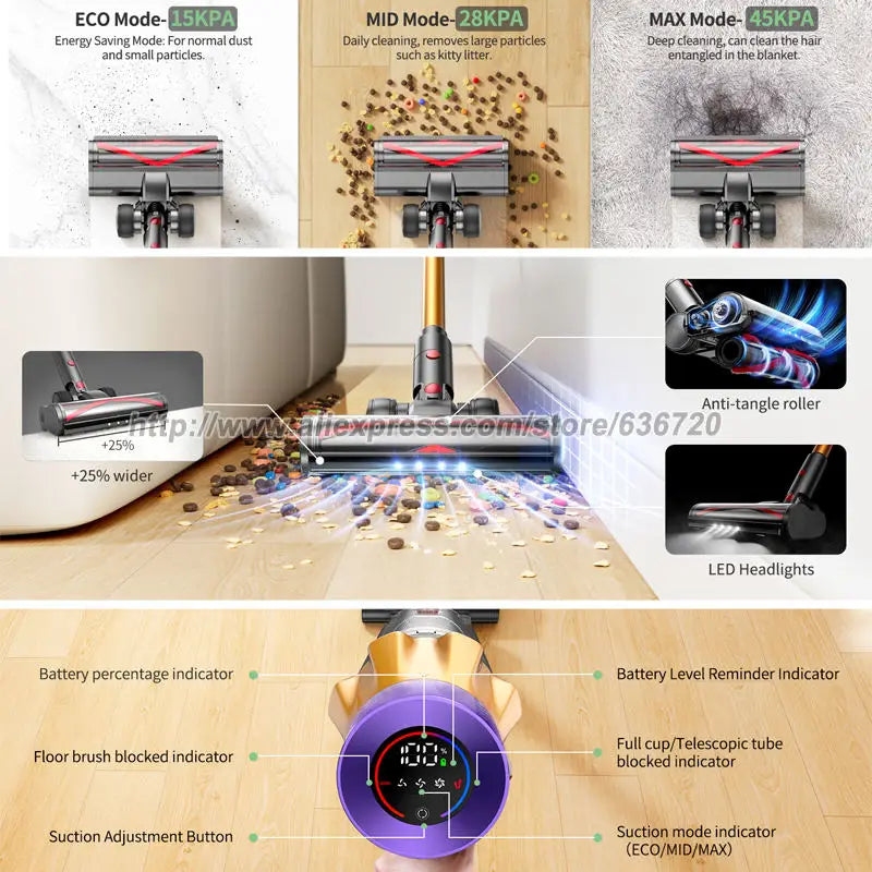 V18 Cordless Stick Vacuum Cleaner – 550W, 45kPa Suction, Touch Screen, Self-Standing, Wall Mount Charging | EU/US/UK/AU
