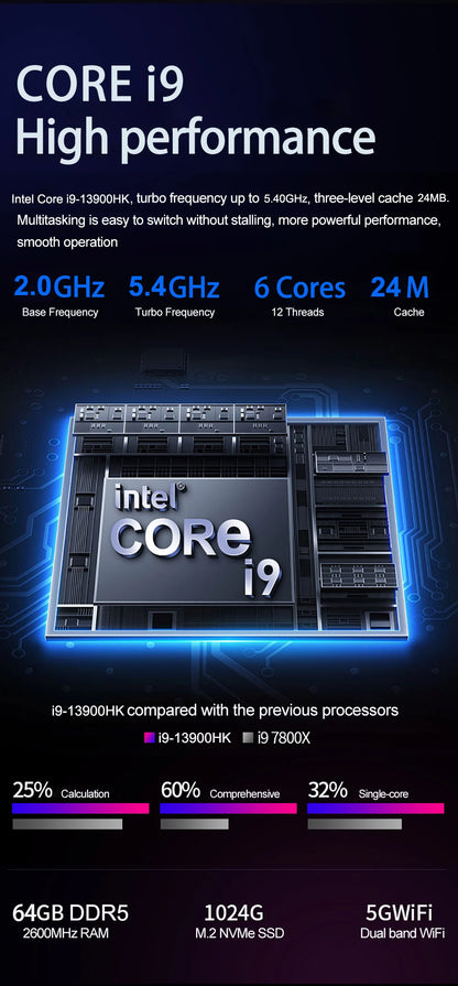 16.1" Gaming Laptop — Intel i9-13900HK, RTX 4050 6G, Up to 64GB DDR5, 2TB NVMe SSD, Windows 11
