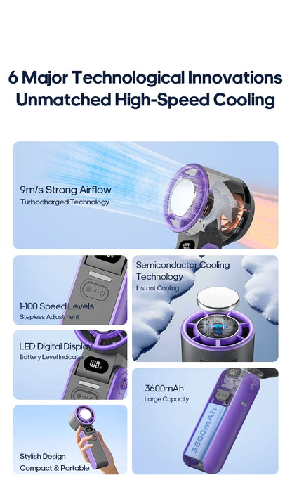 KINSCOTER Foldable Handheld Fan – 3600mAh, 100-Speed, Ice Cooling