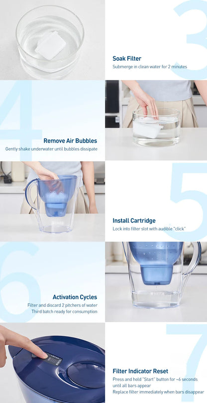 BRITA Marella Ocean 3.5L Water Filter Jug with Filter Cartridge