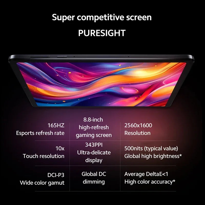 Lenovo Legion Y700 2025 Gaming Tablet Case 8.8" – Snapdragon 8 Gen 3, 2K 165Hz, WiFi 7, 6550mAh
