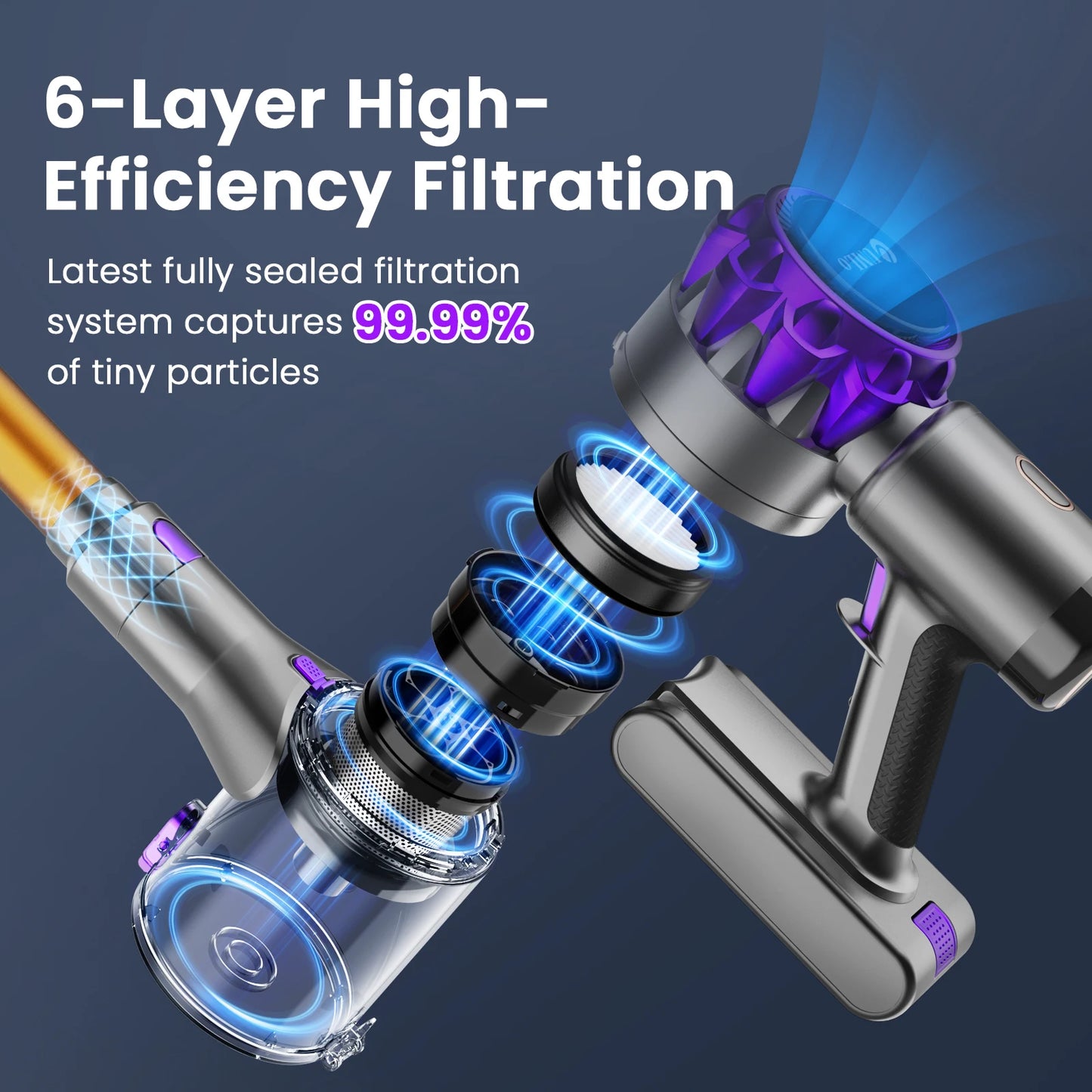 YISORA S3P Cordless Vacuum Cleaner – 40Kpa, 55 Min, Touchscreen, Pet Hair