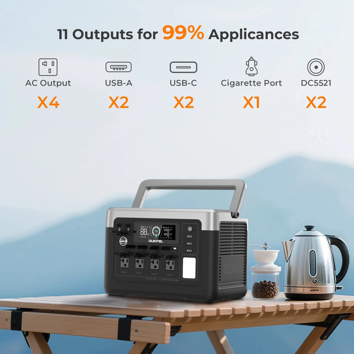 OUKITEL P1000 PLUS Portable Power Station 1800W | 1024Wh LiFePO4 | App Control