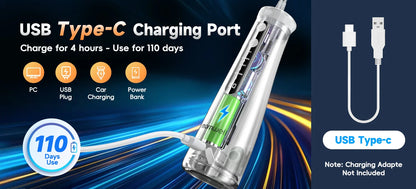 Cordless Water Flosser | 4 Jet Tips | 4 Modes | 260ml | IPX7 Waterproof
