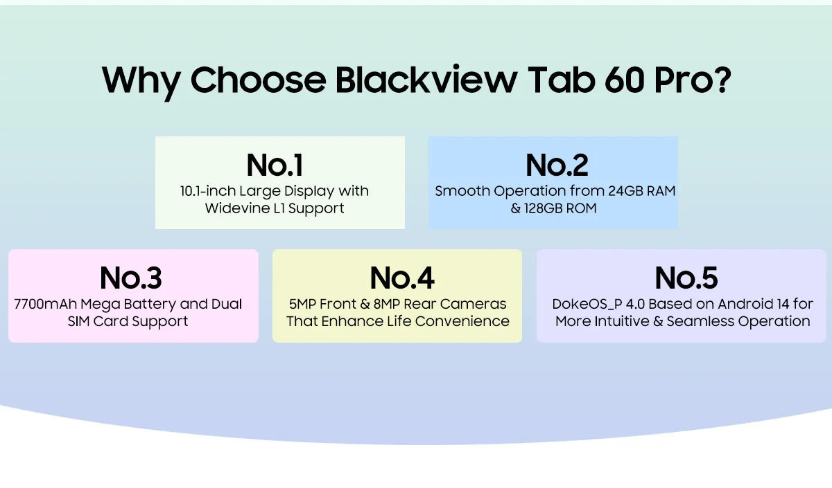 Blackview Tab 60 Pro Tablet – 10.1" HD+ IPS, Android 14, 8GB RAM, 128GB, 7700mAh, Widevine L1