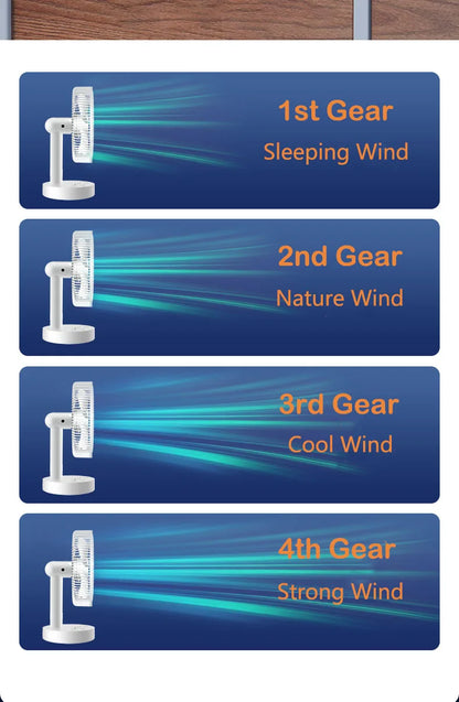 Kasydoff USB Desk Fan – 3600mAh Rechargeable, 4-Speed, 7-Blade Oscillating, Timer, Quiet Cooling Fan for Home & Office