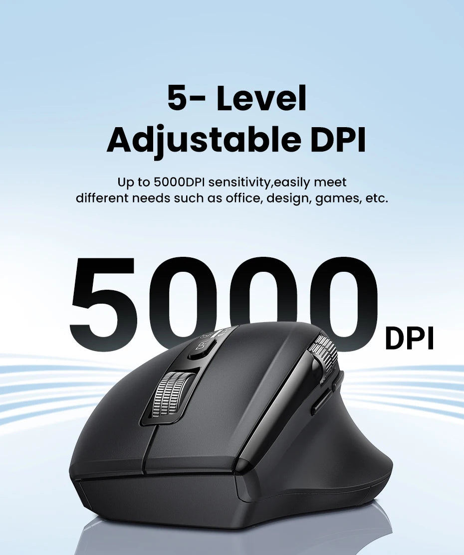 UGREEN Hyper-Fast Scroll Wireless Mouse – BT5.4 & 2.4G, 5000 DPI, Ergonomic for MacBook & PC