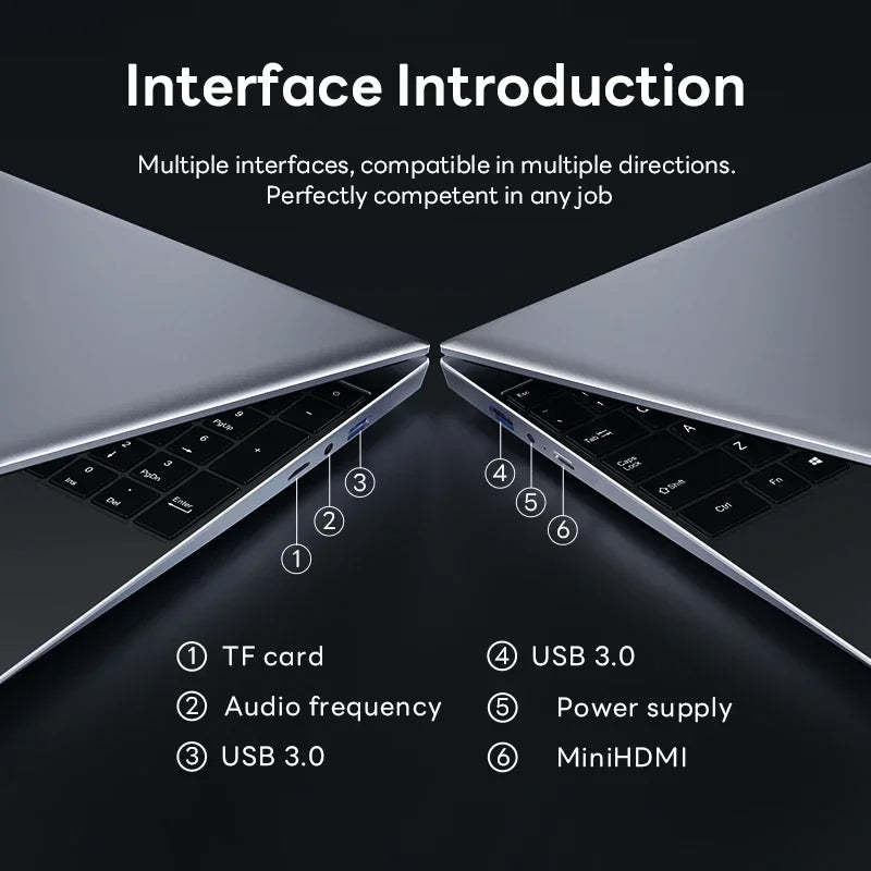 14.1" Portable Laptop – Intel Core i9-10980HK, 16GB RAM, up to 2TB SSD, Windows 11 Pro | Office & Gaming Notebook