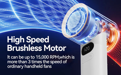 Portable Mini Personal Fan – 120-Speed Digital Display & Ice Cooling