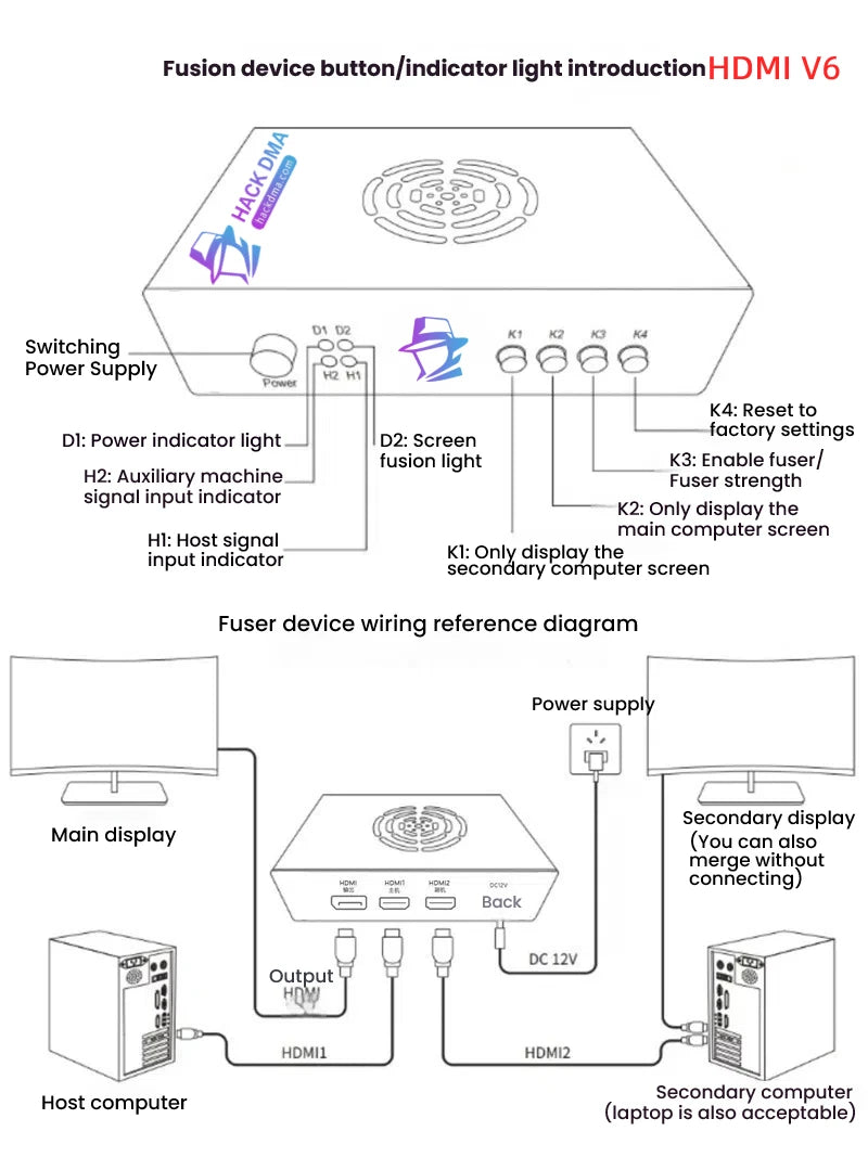DMA 6th Gen Video Overlay Box | 2K 144Hz / 1K 240Hz | HDMI Display Fusion Unit | PC Component