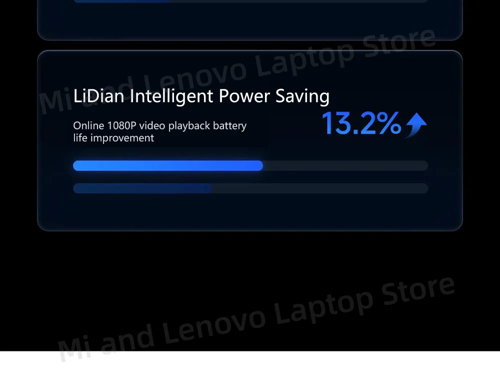 Xiaomi Redmi Book Pro 14 2026 – Intel Ultra 5-338H/Ultra X7-358H, 32GB, 2.8K 120Hz