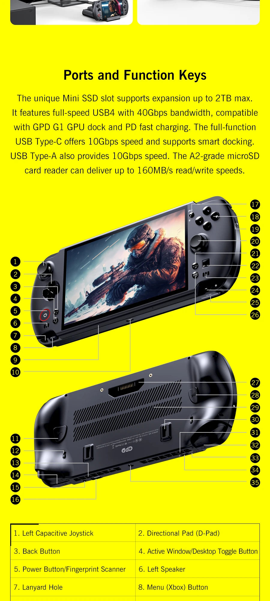 GPD WIN 5 Handheld Gaming PC – AMD Ryzen AI, 7" OLED 120Hz, 32/64GB DDR5, up to 2TB SSD, Windows 11
