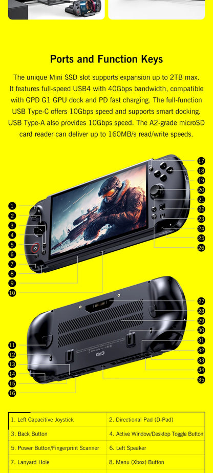 GPD WIN 5 Handheld Gaming PC – AMD Ryzen AI, 7" OLED 120Hz, 32/64GB DDR5, up to 2TB SSD, Windows 11