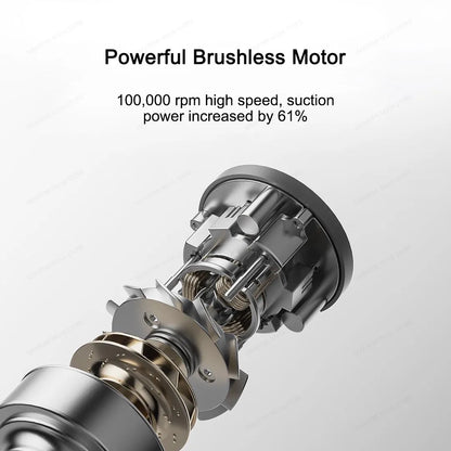 Xiaomi MIJIA Car Vacuum Cleaner – 21kPa Suction, 2400mAh Battery, Type-C Fast Charge, 150ml Dust Cup