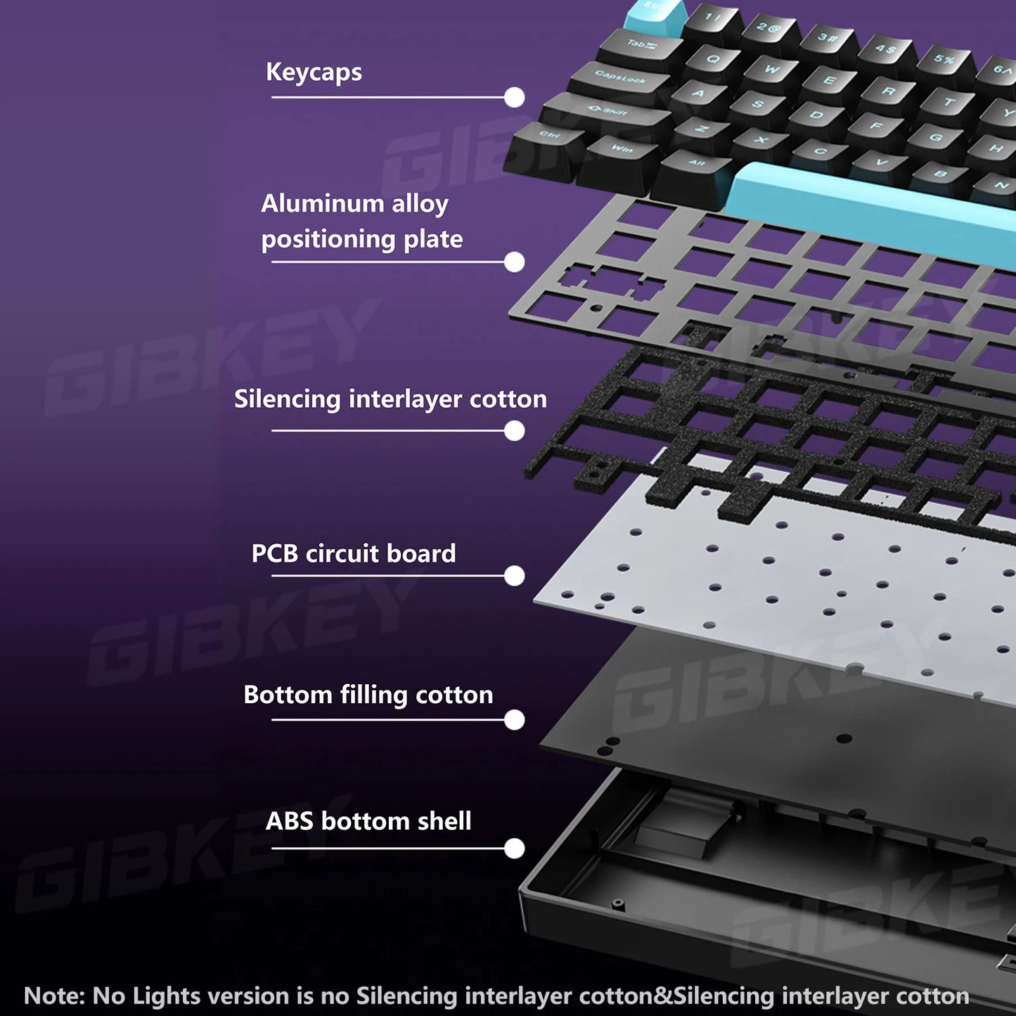GIBKEY Raven 68 Magnetic Axis Mechanical Keyboard – 8K Return Rate, Hot-Swap, RGB