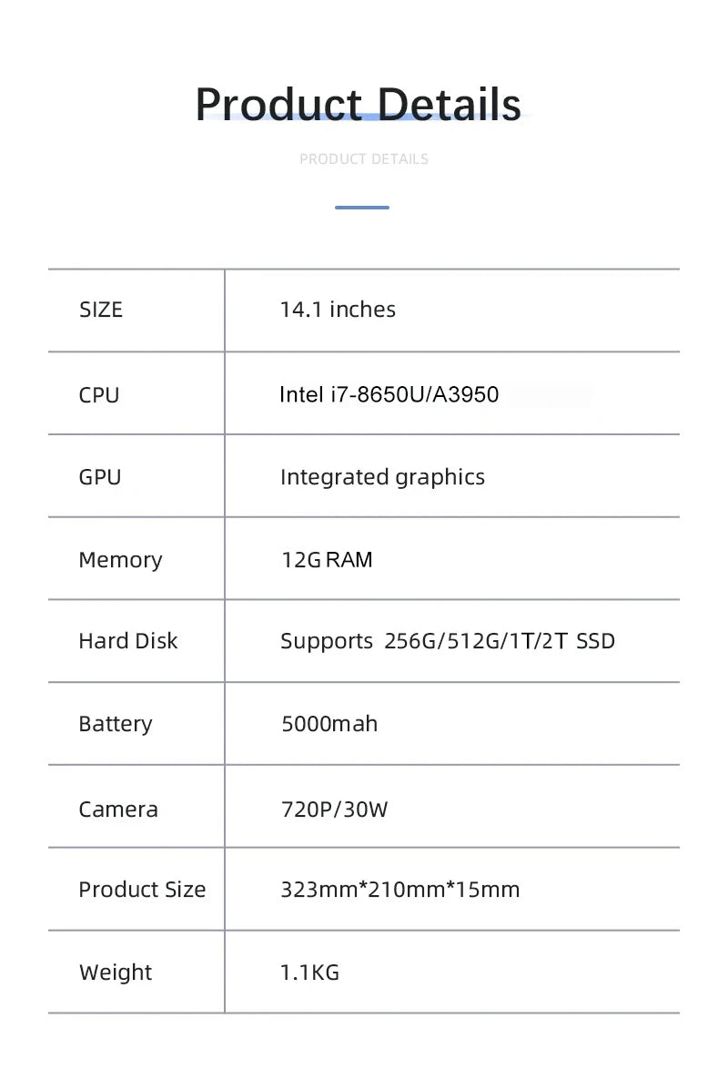 14.1" Portable Laptop – Intel Core i7-8650U or Atom A3950, 12GB RAM, up to 2TB SSD, 4K HD | Windows 11 Office