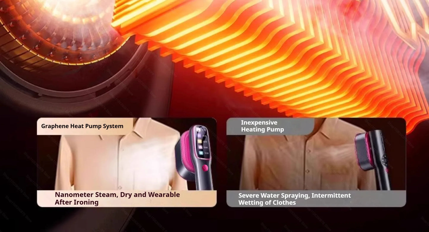 Mini Portable Steam Iron – Handheld Garment Steamer, Wet & Dry, Foldable | EU Plug | CENRR