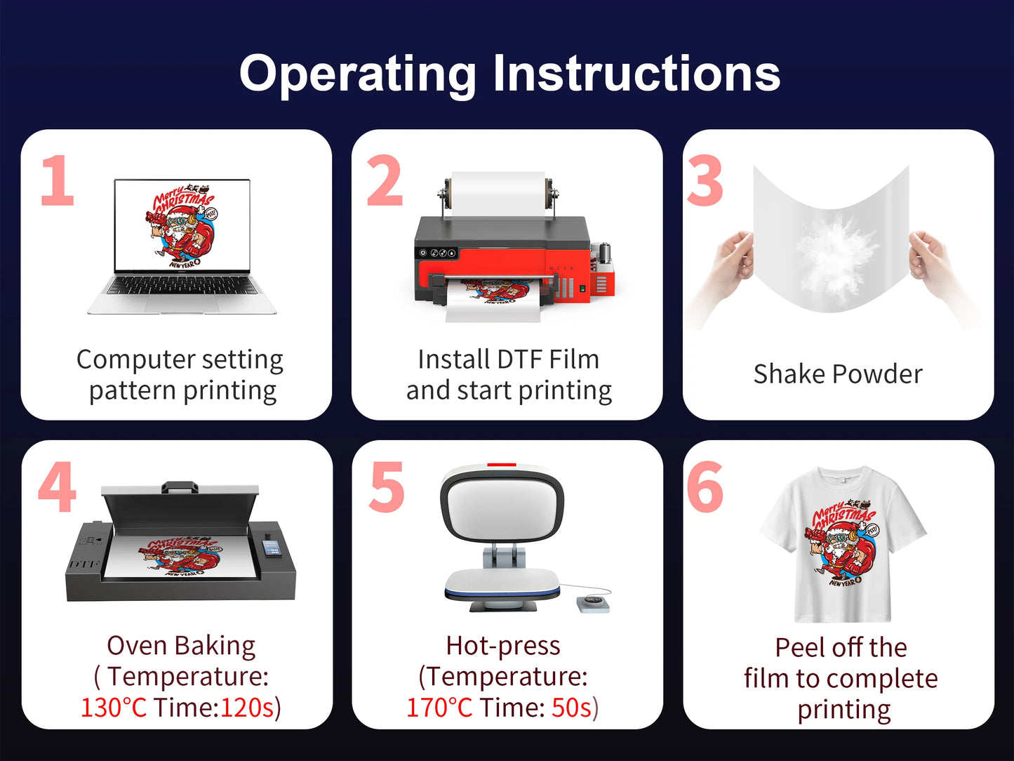 A4 DTF Printer with Epson XP600 Head & Roll Feeder