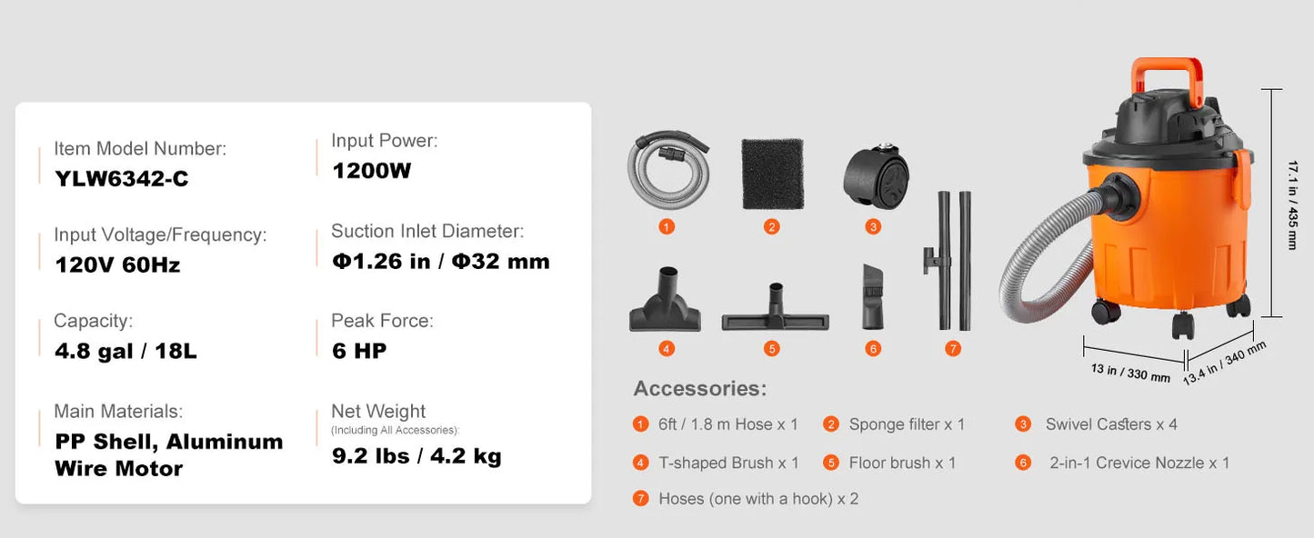 SucceBuy Stainless Steel Wet & Dry Shop Vacuum – Powerful Suction for Carpet, Debris & Pet Hair