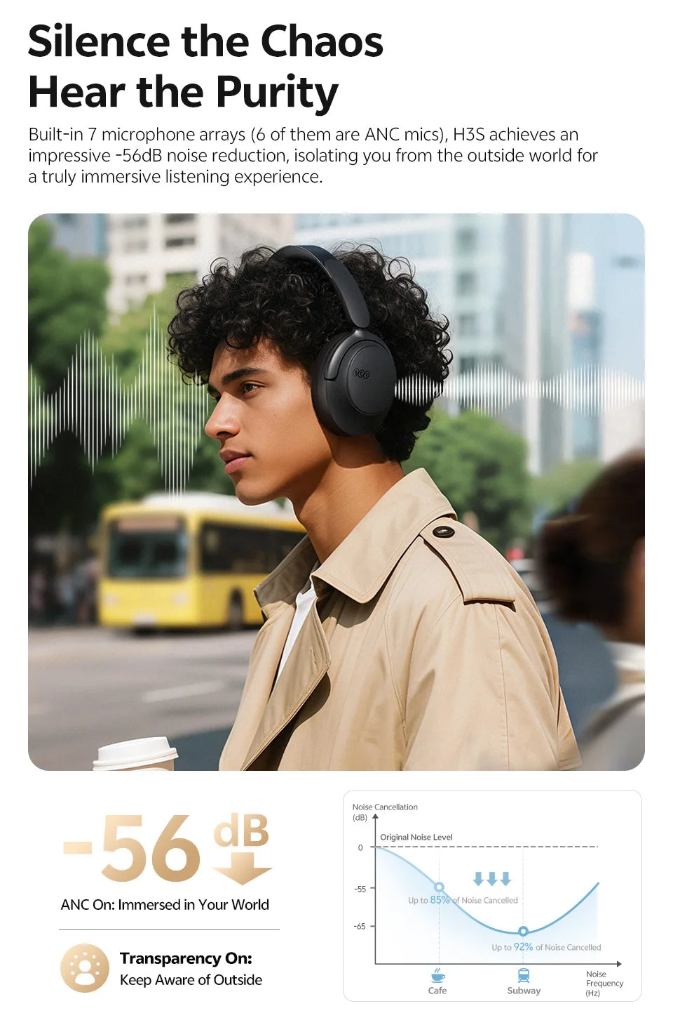 QCY H3S ANC Over-Ear Headphones – -56dB, LDAC, Dual Driver, Bluetooth 6.0, 102Hrs