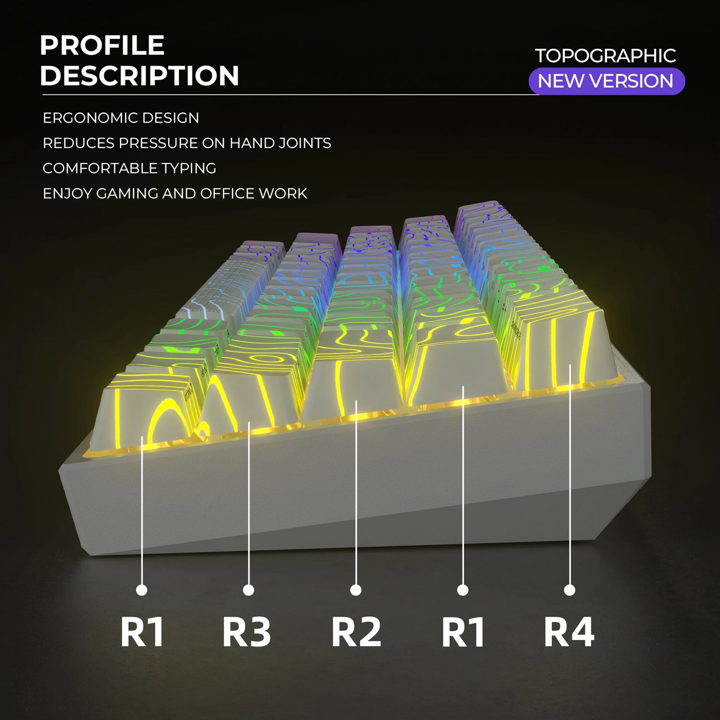 XVX Topographic Keycaps 118 Keys – OEM Profile, Shine-Through, IMD-Tech, Side Print