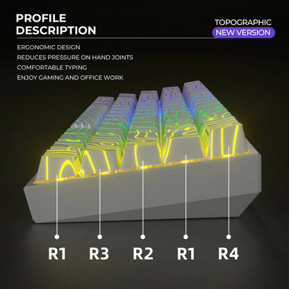 XVX Topographic Keycaps 118 Keys – OEM Profile, Shine-Through, IMD-Tech, Side Print