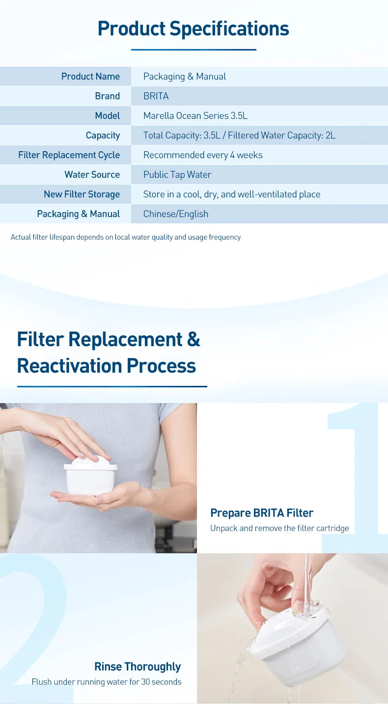 BRITA Marella Ocean Water Filter Jug 3.5L – with Filter Cartridge