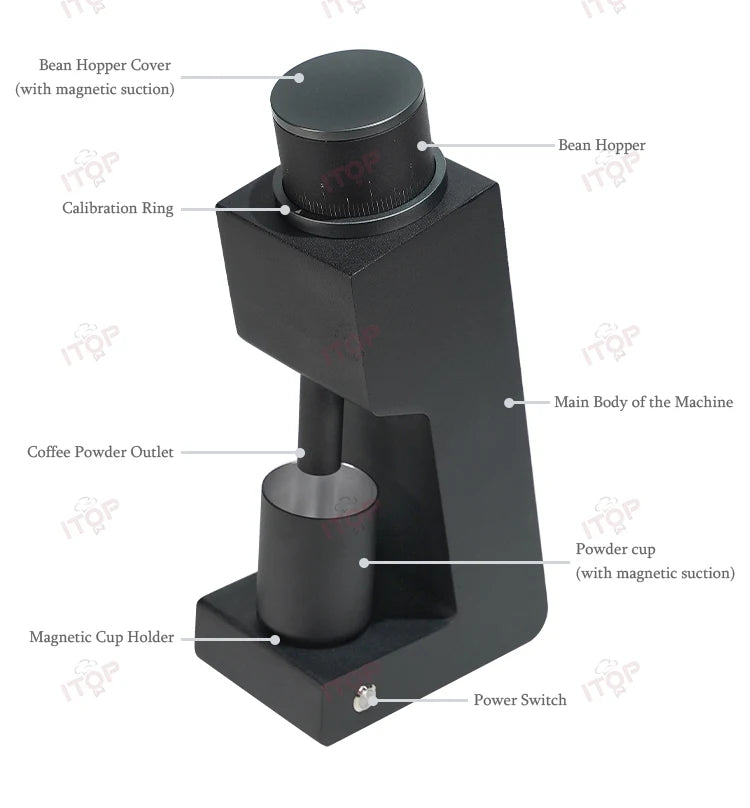 ITOP 03 Electric Coffee Grinder – 48mm Flat Burr, 7-Core, Espresso & Filter | 110V / 220V