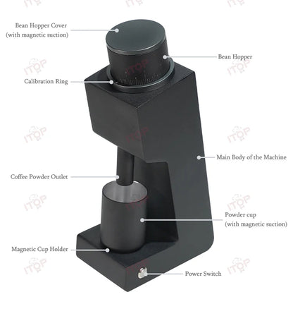 ITOP 03 Electric Coffee Grinder – 48mm Flat Burr, 7-Core, Espresso & Filter | 110V / 220V