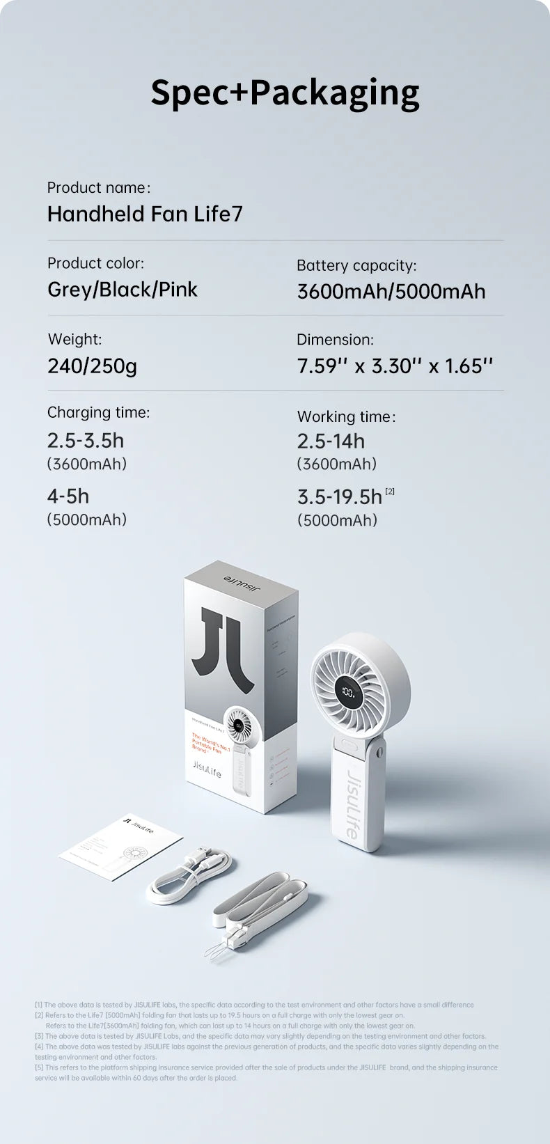 JISULIFE 3-in-1 Portable Handheld Fan – 5 Speeds, LED Display, 3600/5000mAh, Hand/Desk/Neck