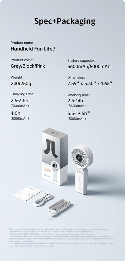 JISULIFE 3-in-1 Portable Handheld Fan – 5 Speeds, LED Display, 3600/5000mAh, Hand/Desk/Neck