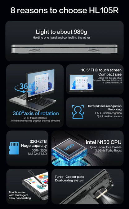 CRELANDER 10.5" Yoga 2-in-1 Laptop – Intel N150, 16/32GB DDR4, up to 2TB SSD, 2K Touch, Windows 11